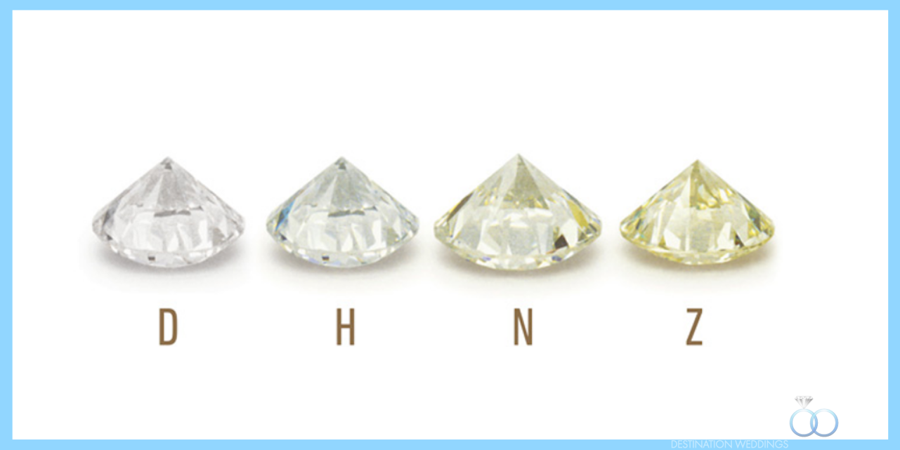 Beautiful colours of diamonds